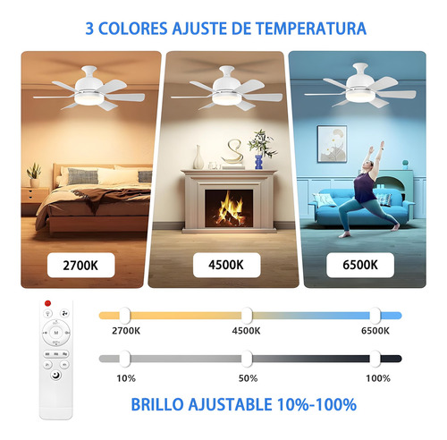 Ventilador De Techo Con Luz, Iluminación, Lampara De Techo