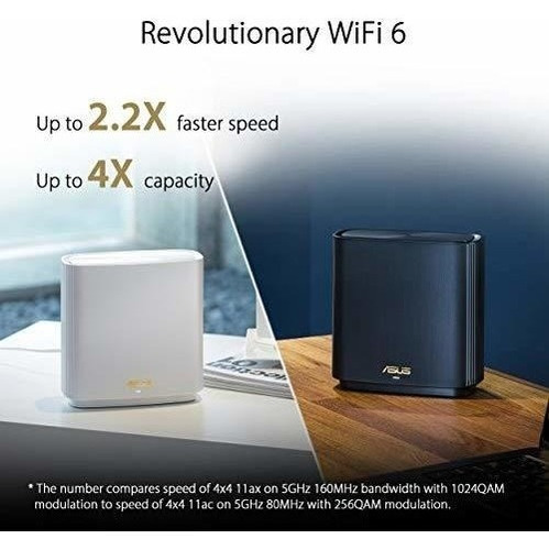 Sistema Mesh Asus Zenwifi Ax6600 Triple Banda 1 Pieza