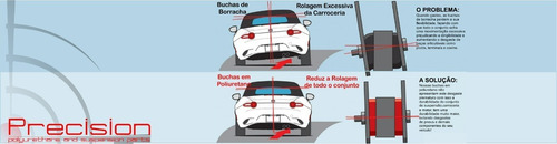 Kit Buchas Diant. Citroen C5 08 Em Diante Pu 5 Anos Garantia