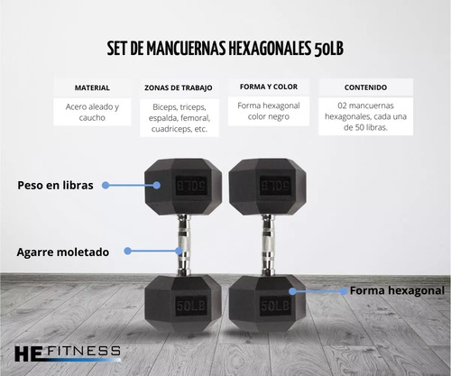 Set 2 Mancuernas 50 Lb 22.67 Kg C/u, Pesas Hexagonales Gym