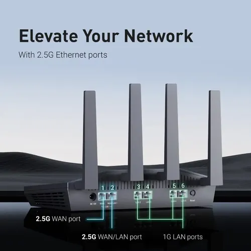Wifi 6 Router Gl.inet Gl-mt6000 (flint 2) W/ 2.5g Port+4x1g