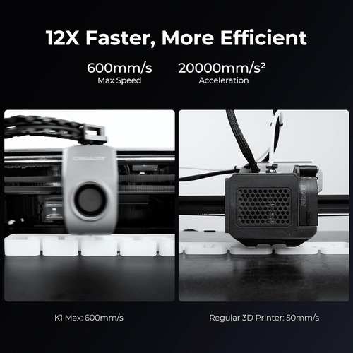 Impresora 3d Creality K1 Max Fdm 600 Mm/s Y Cámara Ai