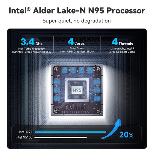 Mini Pc Beelink Processador Intel Alder Lake 500gb 16gb