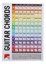 Comprar Póster De Acordes Con Tabla De Acordes De Guitarra, Papel Ch
