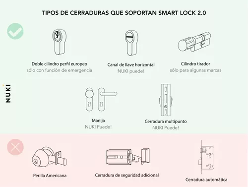 Kit Nuki Smart Lock Cerradura Inteligente Homekit Googlehome