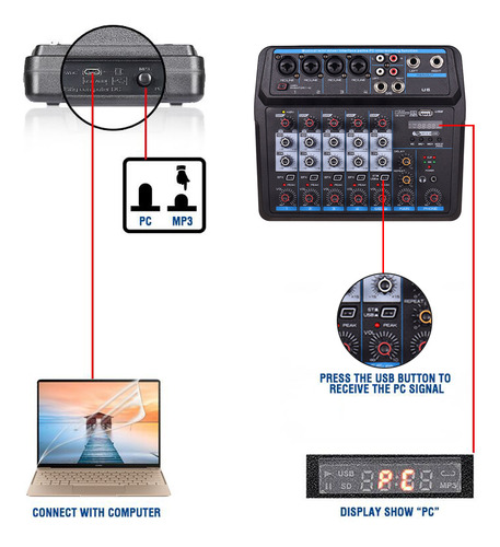 Mesa De Mezclas Con Mezcladores Consola De Audio Sound Chann