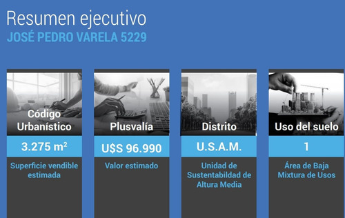 Imagen 6 de 16 de Venta Galpón 17,40 X 44 Villa Devoto Apto 3275 M2