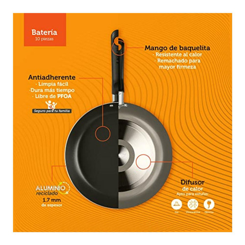Select By Ekco Batería De Cocina De 10 Piezas, Color Gris