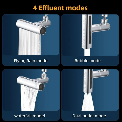 Adaptador De Extensión De Grifo De Cascada Giratoria De360 °