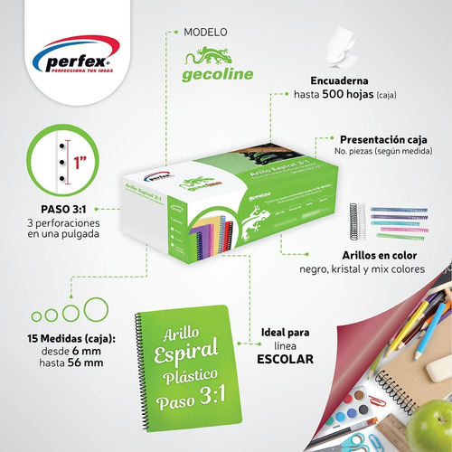 Imagen 6 de 7 de Perfex Arillo Espiral Multicolor Gecoline Paso 3:1