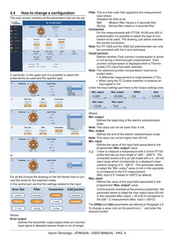 Programador De Transductor Termopar 420ma Att1 Coel Nfc-afc1