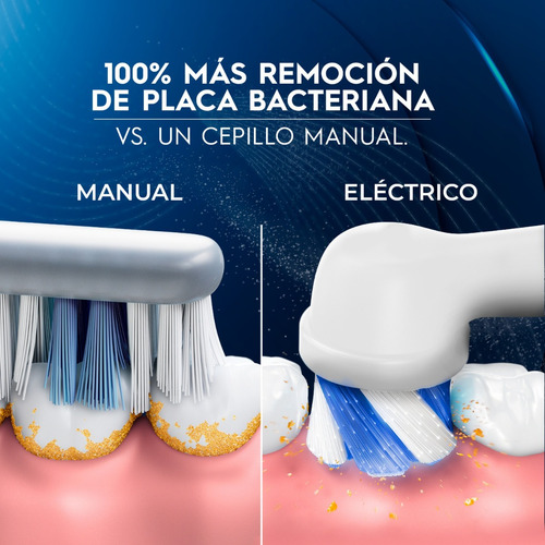 Cepillo De Dientes Eléctrico Oral-b Pro 1 Cabezal Redondo
