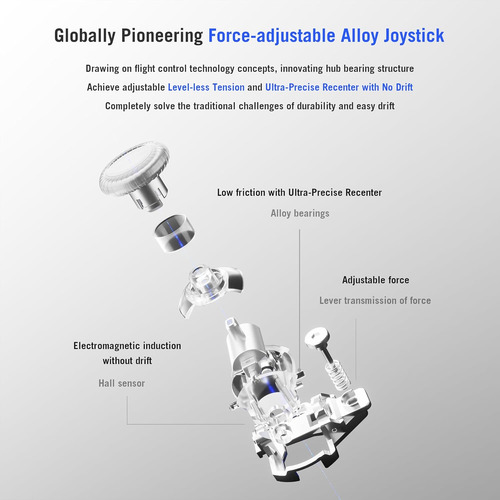 Controlador De Pc Inalámbrico Flydigi Apex 4 Forceflex Joyst