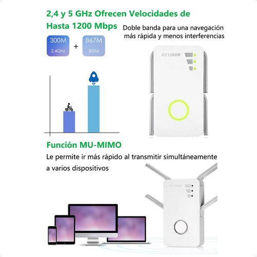 Repetidor Extensor Wifi Inalambrico Doble Banda 1200mbps