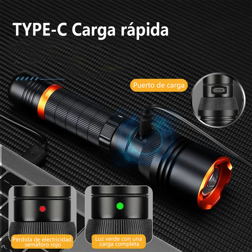 Ratorch Mini Linterna Portátil 200m Con Cola Magnética Y Rbg