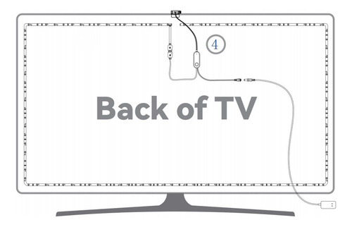 Luces Que Cambian De Color Detrás De Tv Luz De Fondo De Tv