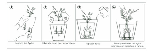 Estacas Para Autorriego Sistema De Autorriego Hydrus Plantme