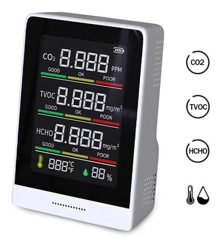 Detector De Calidad De Aire Para Formaldehído Y Co2