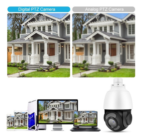 Câmera Ip Speed Dome 3mp 30x Com Zoom Para Webcam Onvif