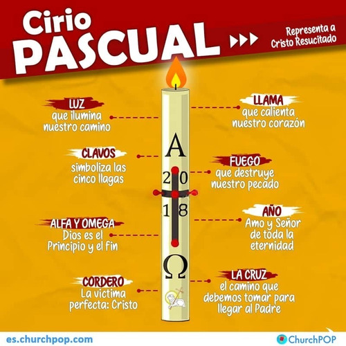 Llagas De Incienso Para El Cirio Pascual