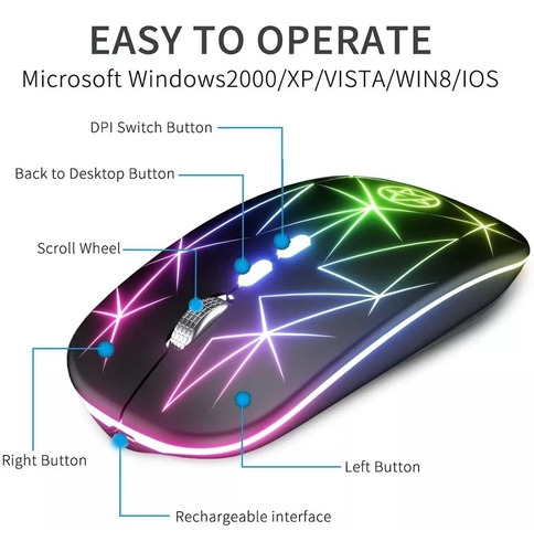 Imagen 5 de 6 de Mouse Inalambrico Recargable Gaming Luces Led