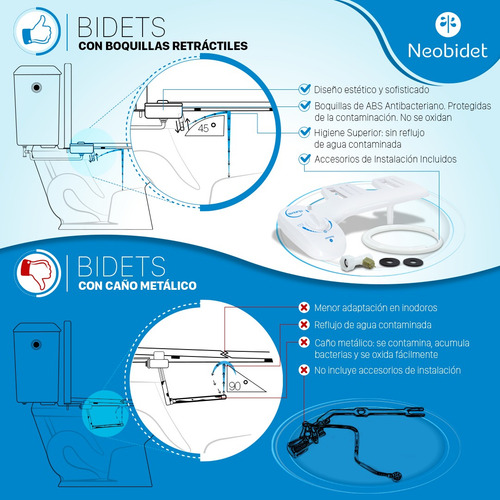 Imagen 3 de 10 de Bidet Matic Plus Para Inodoro Universal + Kit Instalación!!