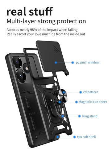 Funda Defender Reforzada Para Zte Blade V60 Negro Liso