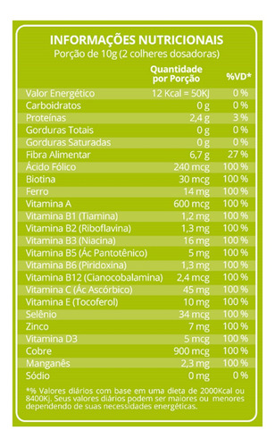Colágeno Hidrolisado Verisol Antirrugas 3x250g Uva Verde
