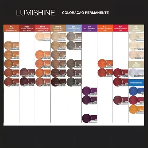 Coloração Demi Permanente Liq Joico Lumishine -escolha A Cor Tom 3vv | 3.22 Castanho Escuro Violeta Intenso