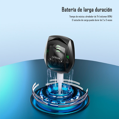 Imagen 2 de 10 de Audífonos In-ear Wireless Bluetooth Gaming Yesido Tws14