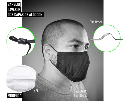 Imagen 2 de 10 de Barbijo Tapaboca Importado + Filtro Pack X12 Familiar Surt-2