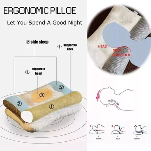 Almohada Ortopédica, Almohada Viscoelástica Y Cómoda