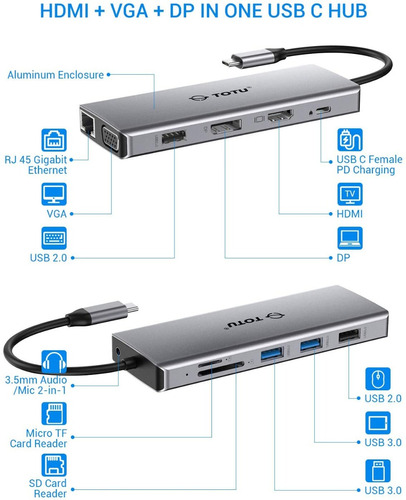 Adaptador Hub Usb C Multipuerto Para Macbook Pro Hdmi Sd 