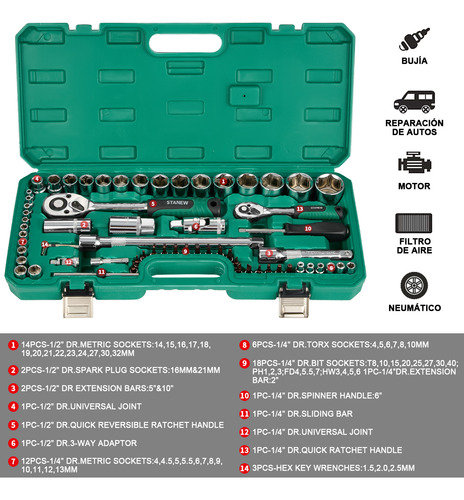 Juego De Herramientas Autocle 65 Pz Stanew Con Estuche Dados