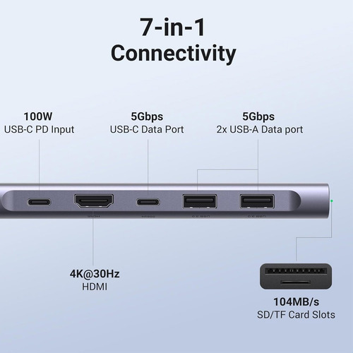 Hub Usb-c 7 En 1 Ugreen 2 Usb-a, 2 Usb-c, 1 Hdmi 4k/60hz Sd