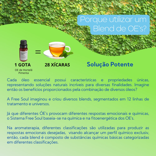 Blend Roll-on Óleo Essencial 2º Chakra Sacro Swádhisthána