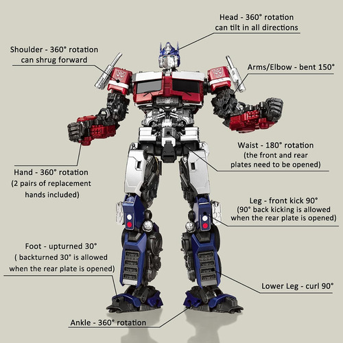 Yolopark Transformers Juguetes Optimus Prime, 7,87 PuLG...