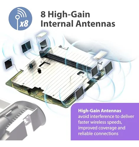 Enrutador Wifi De 6 Mallas D-link Ax6000 | Cobertura De Más