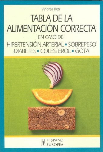 Tabla De La Alimentación Correcta Betz Andrea