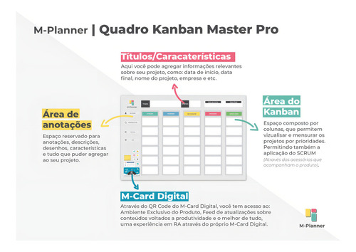 Kanban Pro Board para Scrum o gestión de tareas y tecnología Grey Color