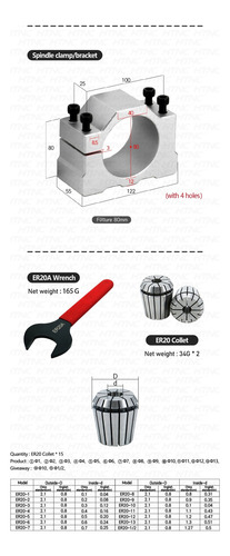 Kit Spindle 3cv 2.2kw Suporte Bomba Pinças Er20 Router Cnc