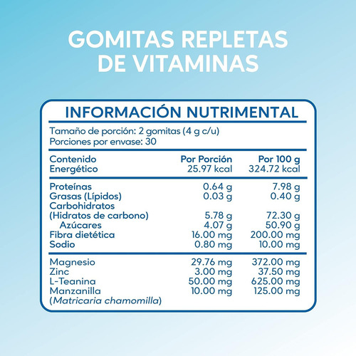 Súluu Gomitas Para La Ansiedad Magnesio Manzanilla L-teanina