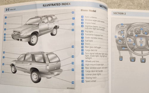 Raro - Manual Do Proprietário Chevrolet S10 E Blazer Inglês