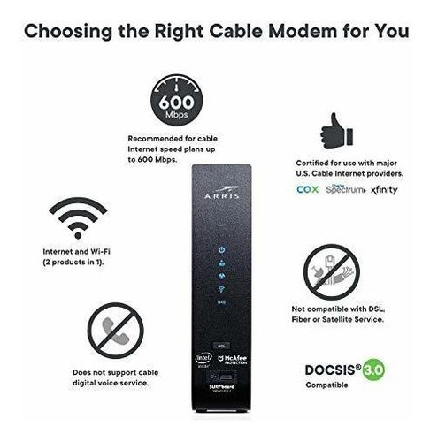 Surfboard Sbgac Docsis Modem Cable Router Wi Fi Doble Ac Mj
