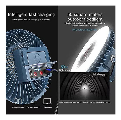 . Ventilador Recargable Carpa De Viaje Linterna Led Portátil