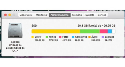 Mac Mini (2012) I5, 8gb, 500ssd