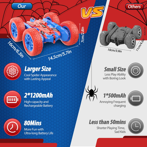 Coche Control Remoto Juguetes Para Niños Spider Con Led 360