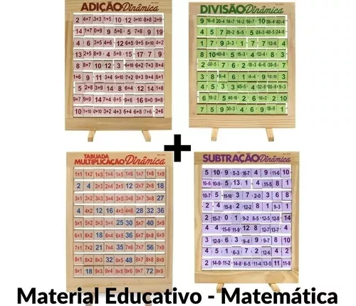 13 melhor ideia de Tabuada do 2  aulas de matemática, tabuada