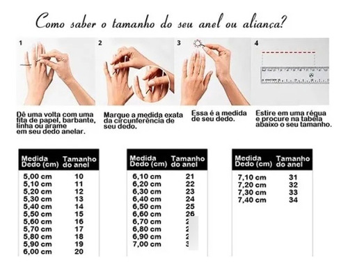 Anel De Formatura Logística Em Ouro 18k