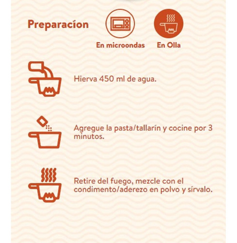 Imagen 4 de 7 de Ramen Nissin Sabores Surtidos Carne Y Pollo - 12 Unid